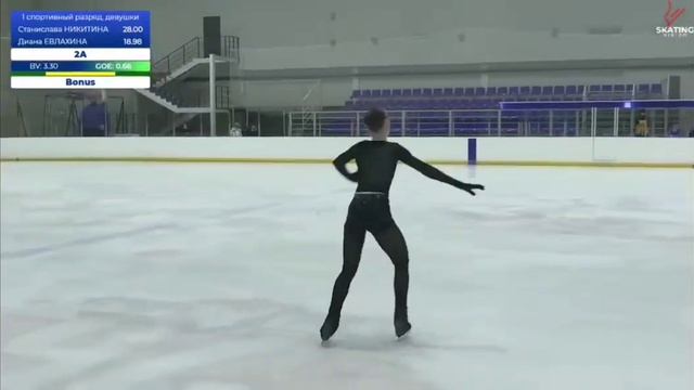 Евлахина Диана ПП 1 СР Межрегиональные соревнования ЦФО (старший возраст) г. Курск смотреть онлайн