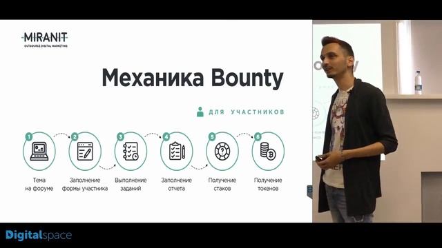 Тимур Шварцман — «Продвижение сложных продуктов в социальных сетях» | DM Meetup #2 смотреть онлайн