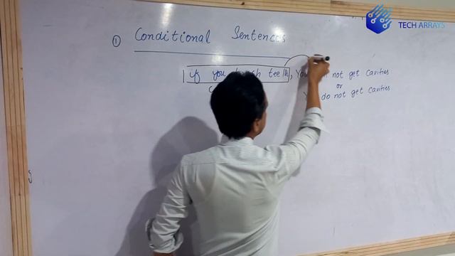 Conditional Sentences by Professor Valeed Arif Lecture 02 Part 01 смотреть онлайн