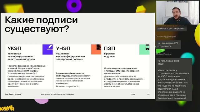 Как перейти на КЭДО без рисков и издержек смотреть онлайн