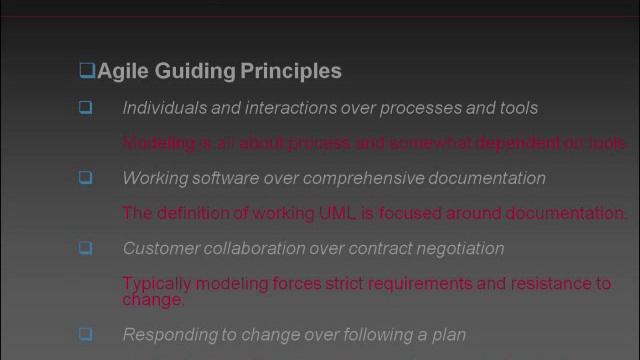 Software Modeling and Architecture Part II смотреть онлайн