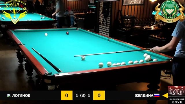 Москва 2023. Всероссийский сеньорский кубок сильнейших "811" ЖЕЛДИНА-ЛОГИНОВ смотреть онлайн