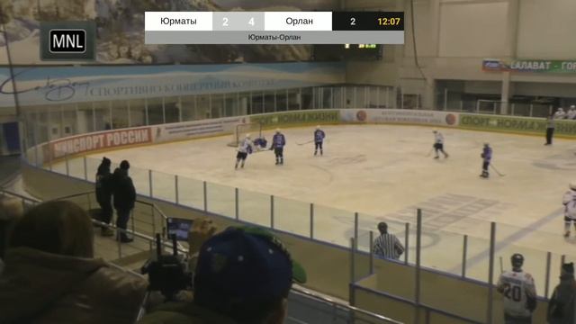 Первенство по хоккею «Юрматы» г. Салават - «Орлан» г. Стерлитамак 2 игра смотреть онлайн