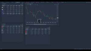 Как удобно настроить терминал Тинькофф.Инвестиции? Разбираю график TSM