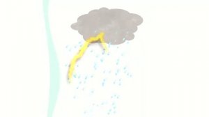 Let’s Go 3 Unit 7: Yesterday and Today (Song: How Was The Weather Yesterday?)