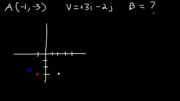 Vectors - Precalculus