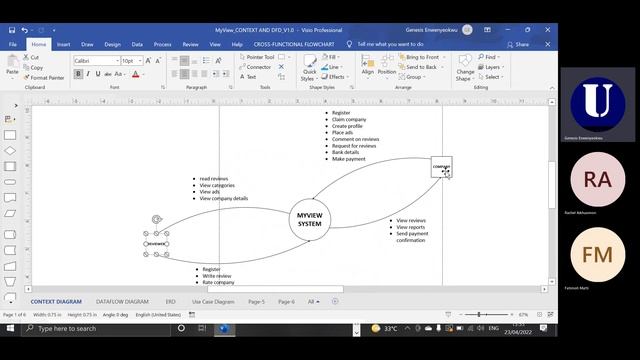 Requirement Modeling - Use case diagram, Process flow diagram, context diagram смотреть онлайн