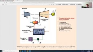 Газотурбинные и парогазовые установки.Лекция №2.