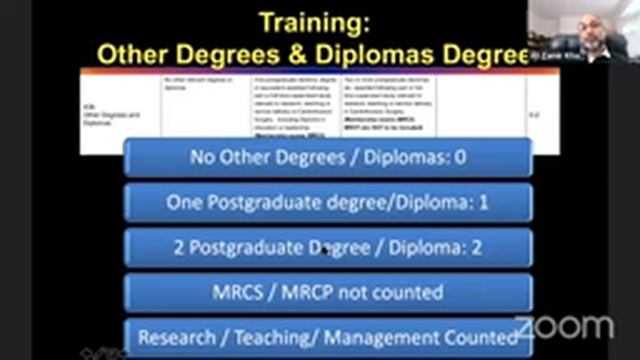 Dr. Ali Zamir Khan: Curriculum Vitae and applications for International Jobs смотреть онлайн