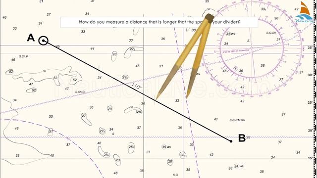 30 Циркуль Измерение дистанции 2 смотреть онлайн