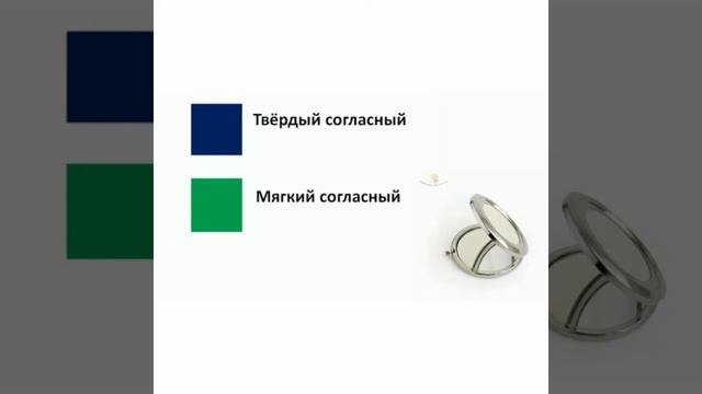 Основы грамоты ✓26 "Что взять в поездку?" смотреть онлайн