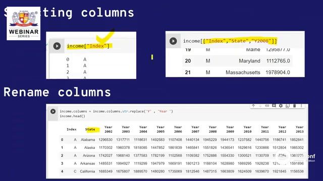 220422 Exploring Data Wrangling using Python смотреть онлайн
