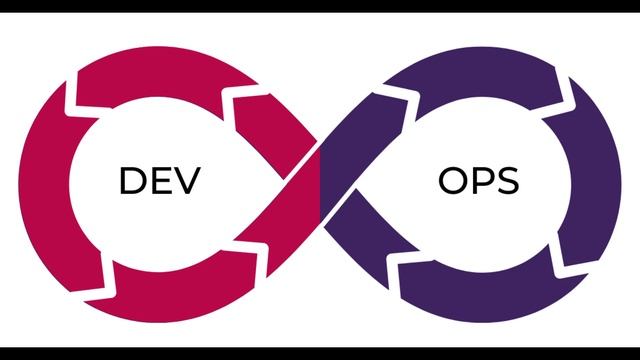 Devops Interview 04 screening interview- part1 interview смотреть онлайн