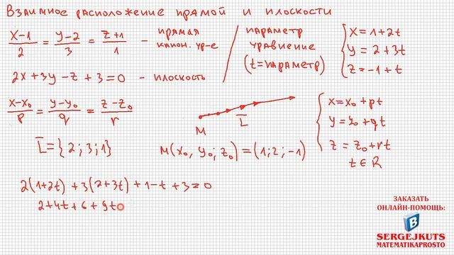 Математика без Ху%!ни. Взаимное расположение прямой и плоскости. смотреть онлайн