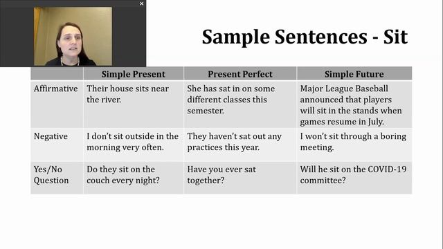 Verb of the Day - Sit смотреть онлайн