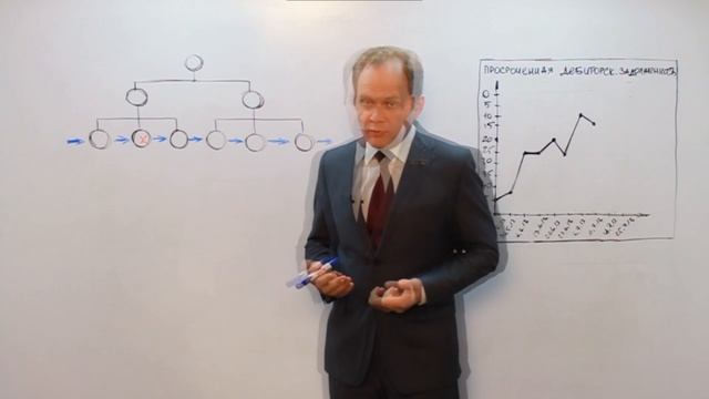 С №8. смотреть онлайн