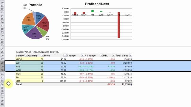 Get Stock Quotes in Excel - Automatically смотреть онлайн