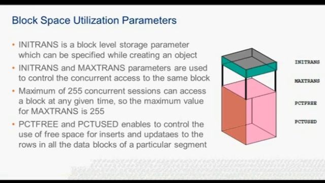 Storage(segments), Relationship structures Auditing ASSM смотреть онлайн