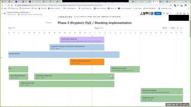 Stacks Engineering Call #11 [2020/08/03] смотреть онлайн