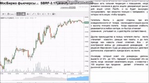 Ричард Вайкофф. Библия дейтрейдера. Глава 1.