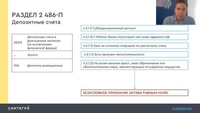Положение 710-П: как понять и автоматизировать. Часть 1. смотреть онлайн