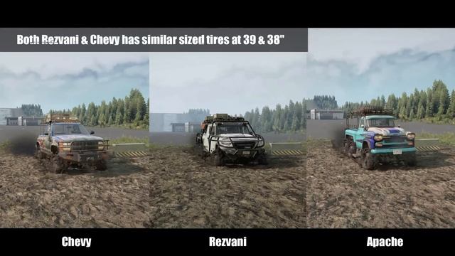 Snowrunner How good is Rezvani Hercules DLC | New 6x6 Scout смотреть онлайн
