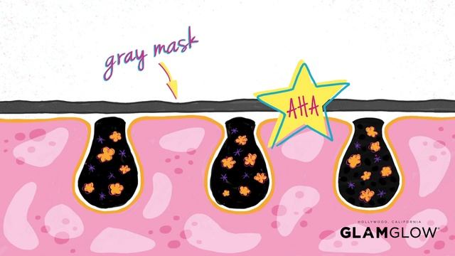 How SUPERMUD® Works смотреть онлайн