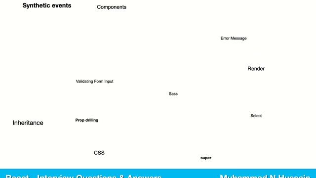 React Interview Questions & Answers | Agenda смотреть онлайн