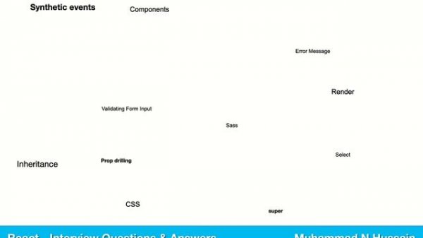 React Interview Questions & Answers | Agenda