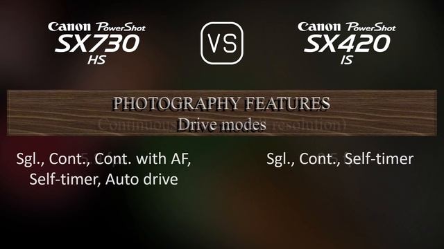 Canon PowerShot SX730 HS vs. Canon PowerShot SX420 IS: A Comparison of Specifications смотреть онлайн