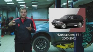 ТОП кроссоверов за 400 тысяч рублей