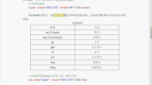 E 010 18 ThinkPHP 内置标签上 смотреть онлайн