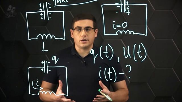 Свободные электромагнитные колебания. 11 класс. смотреть онлайн