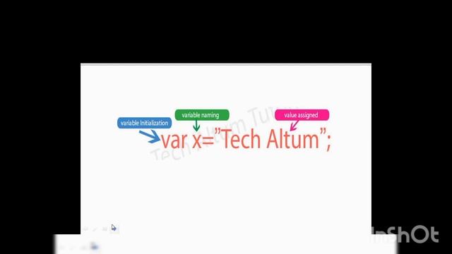 #3 JavaScript Tutorials || VARIABLES IN JAVASCRIPT || MALAYALAM смотреть онлайн