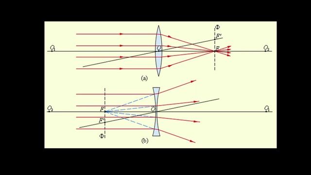 Почему мерцают и переливаются звёзды? смотреть онлайн