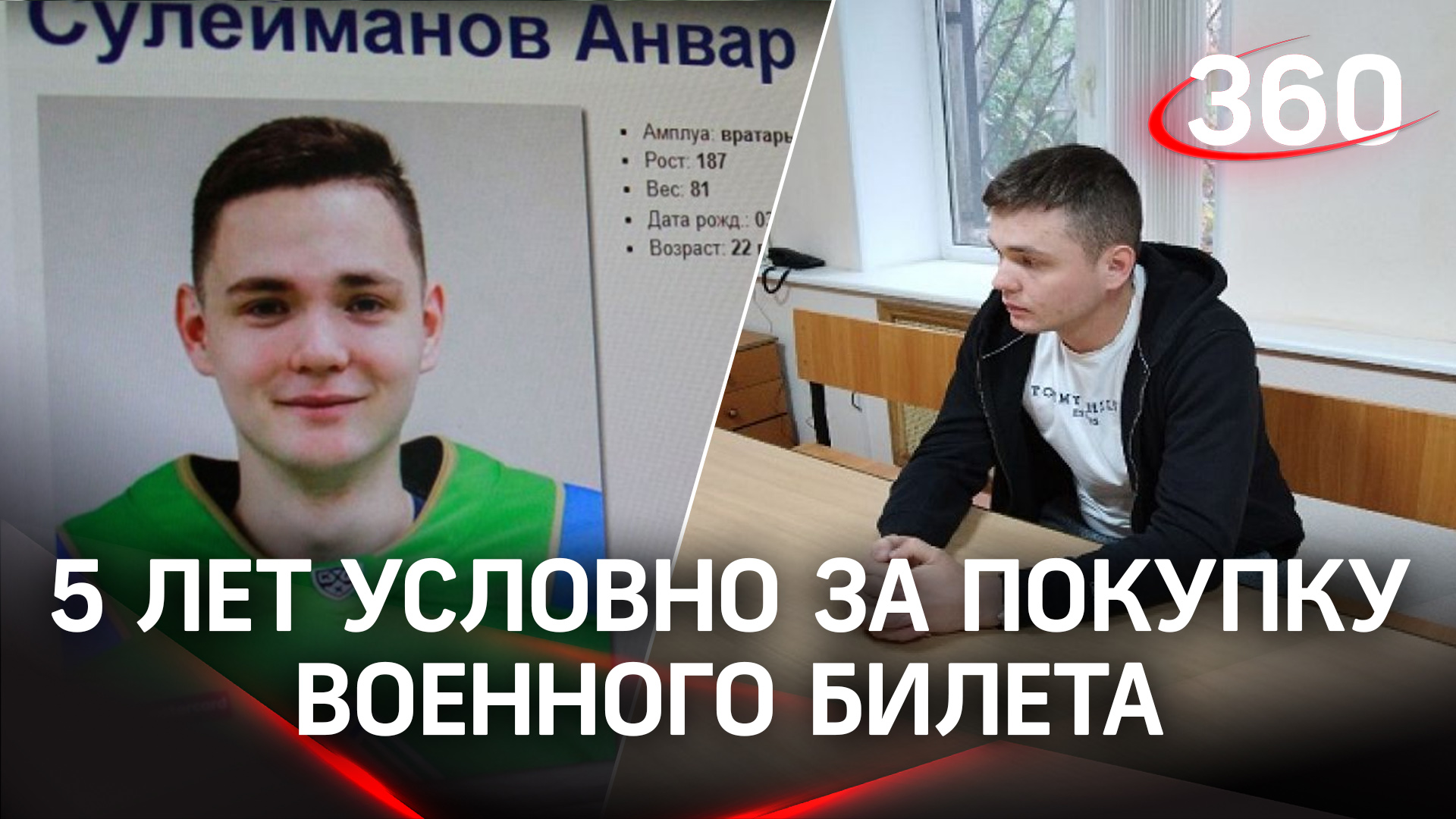 Телеканал 360