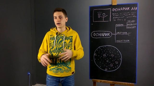 Что такое таргетированная реклама и как она работает смотреть онлайн