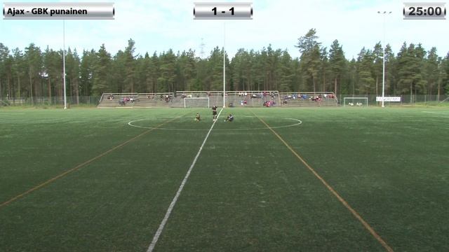 Kokkola Cup Live-stream Ajax - GBK punainen смотреть онлайн