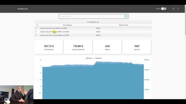 Держи Тест Реальной Доходности с Майнинга ConFlux CFX алгоритм Octopus смотреть онлайн