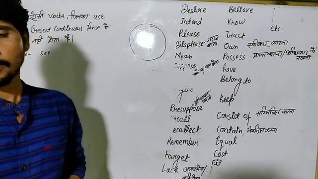 Basic English grammar by pk Yadav Sir / present continuous tense Ka basic part -2 by pk Yadav Sir. смотреть онлайн