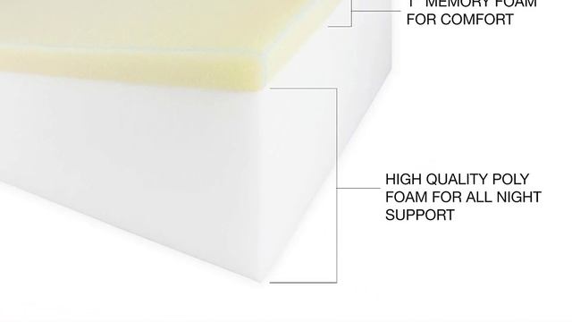 Best Wedge Pillows 2023 – Top 5 Wedge Pillow For Side Sleeper смотреть онлайн