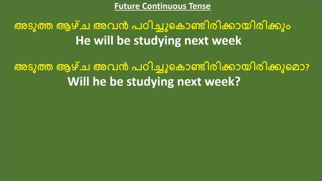 Spoken English in simple Malayalam | Future Continuous Tense Different Questions | EGSN ENGLISH смотреть онлайн