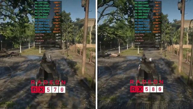 RX 570 8GB Vs RX 580 4GB - Test In 7 Games