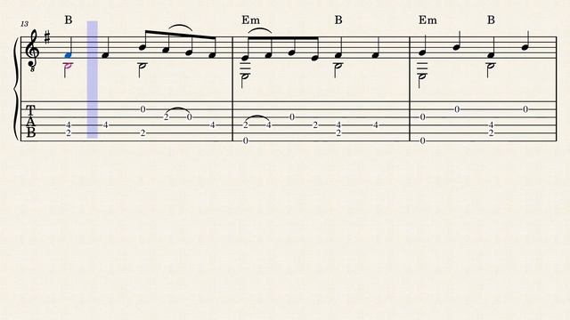 State Anthem of Ukraine (fingerstyle guitar tablature) смотреть онлайн