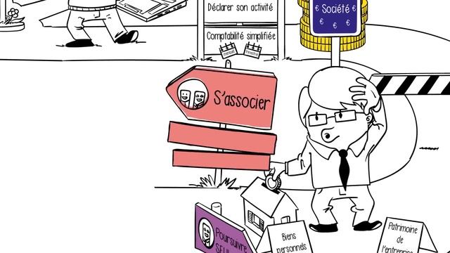 Dessine-moi l'éco : quel statut juridique pour une entreprise ? смотреть онлайн