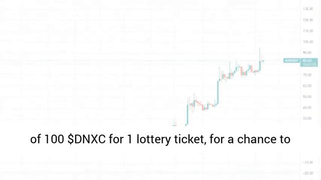 Polygon-Based Crypto Game DinoX Nears Q4 Launch, as Momentum Strengthens смотреть онлайн