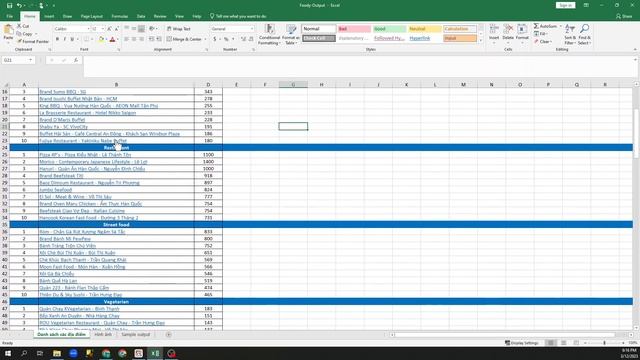 Foody - Trích xuất dữ liệu từ Foody.vn sử dụng Selenium trong Python | Crawl Data Using Selenium смотреть онлайн