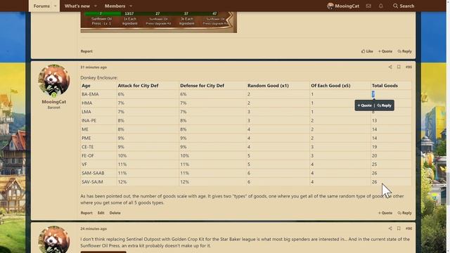 Forge of Empires: 2022 Fall Event First Impressions! ... Quite Bad New Buildings + Shortened Event смотреть онлайн