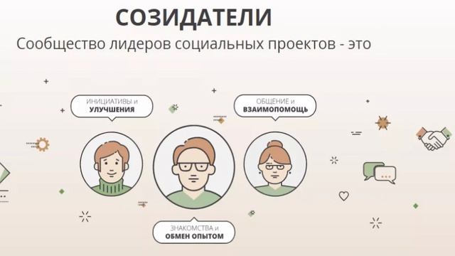 Как определить человека/Созидательность/Дифференцирующий механизм смотреть онлайн