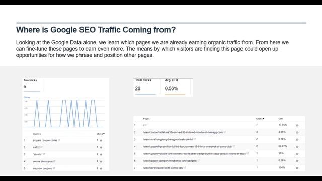 Pepperjam: SEO Best Practices - 50 Questions to Answer in A Full SEO Audit смотреть онлайн